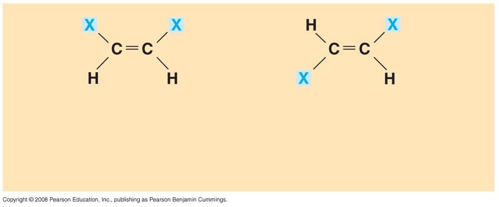 cis-trans Isomers cis-trans isomers involve different arrangements of non-hydrogen atoms or chemical groups around carbons connected by a double bond: