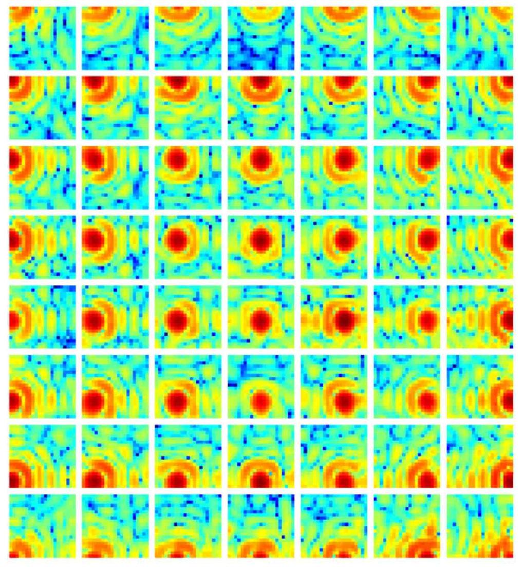 Figure 3. Response patterns on the sky of the individual Vivaldi elements of the FPA. Each panel covers the same 3 x 3 on the sky and shows the primary beam of a given element.