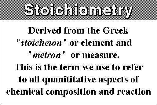 Unit 7 STOICHIOMETRY 1. Introduction to Stoichiometry 2. Mole Mole Stoichiometry 3. Mass Mole Stoichiometry 4. Mass Mass Stoichiometry 5. Mass Volume & Volume Volume Stoichiometry 6.