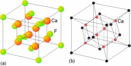 Fluorite structure (CaF 2 )
