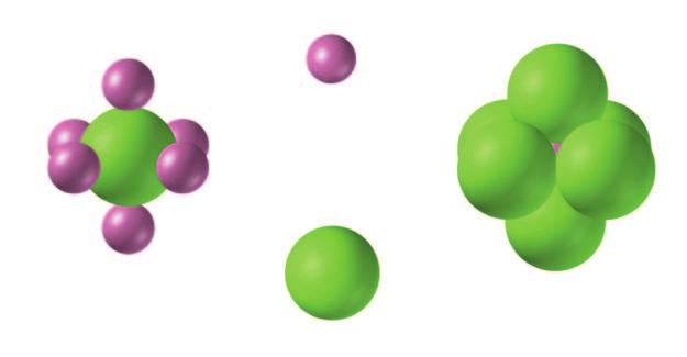 the arrangement, each sodium cation is surrounded by six chloride anions At the same time, each chloride anion is surrounded by six sodium cations Attraction between the adjacent, oppositely charged