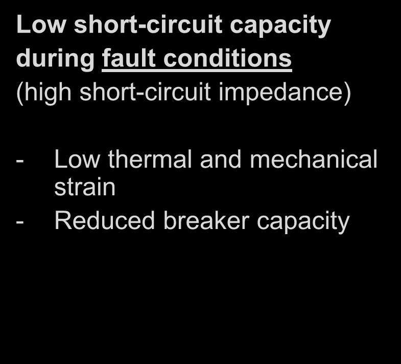stability - Low system pertubations Low short-circuit capacity during fault conditions (high