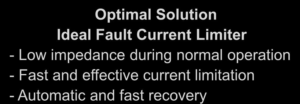 Solution Ideal Fault Current Limiter - Low impedance during normal operation - Fast and effective