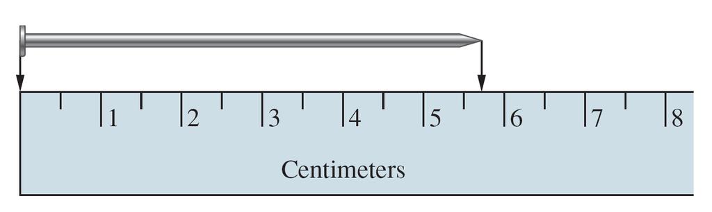 What is the length of the nail to the correct number of significant figures? 5.