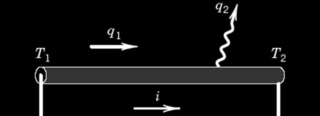 Thermocouple Principle of Operation Thomson Effect