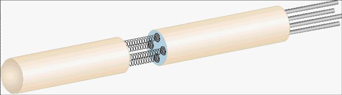 emperature measurement hard fired ceramic oxide tube Coiled elements elements for resistive thermometer small coil of platinum sensing wire Range: [ 200 C, 850 C] hese devices have largely replaced