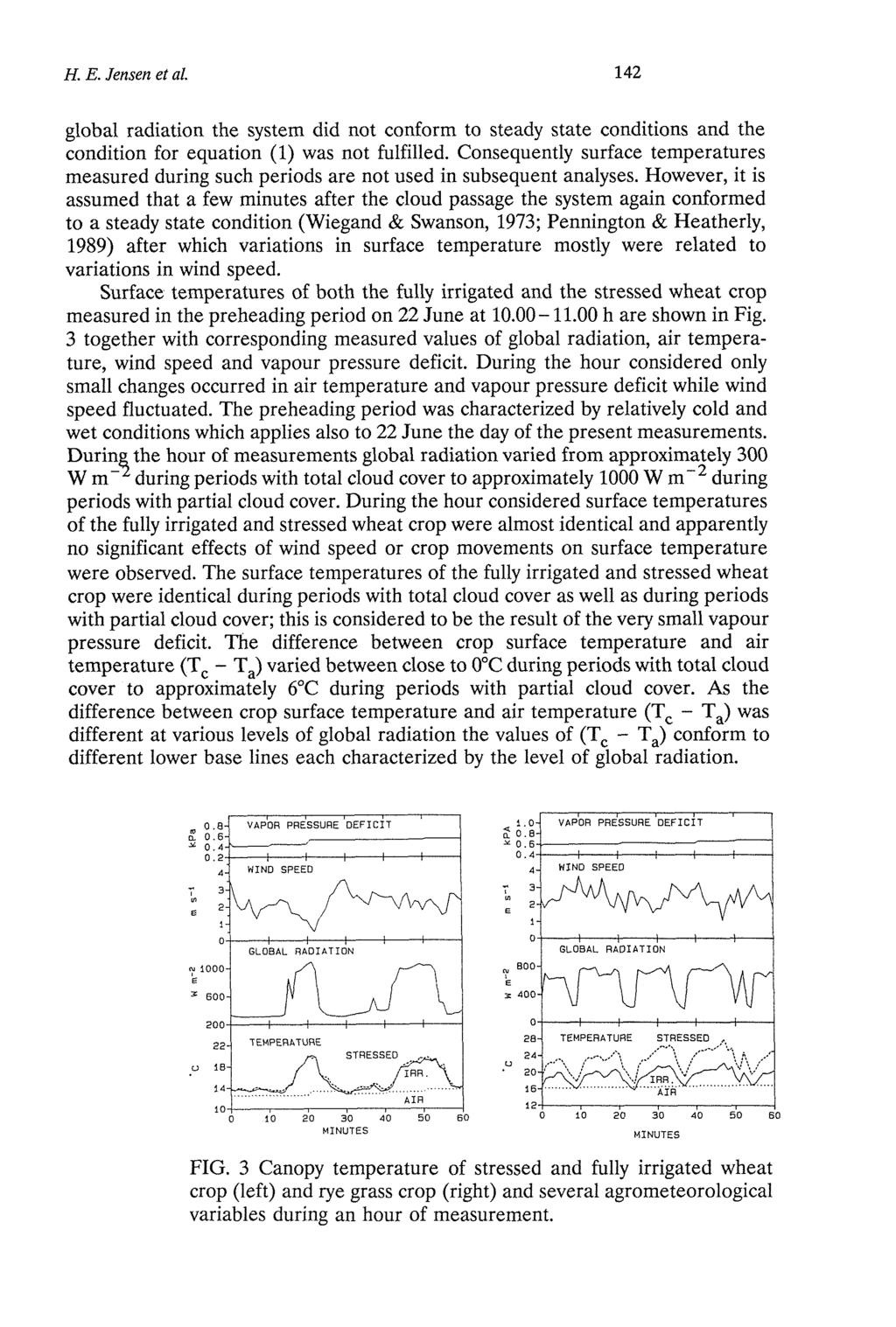 H. E. Jensen et al. 142 global radiation the system did not conform to steady state conditions and the condition for equation (1) was not fulfilled.
