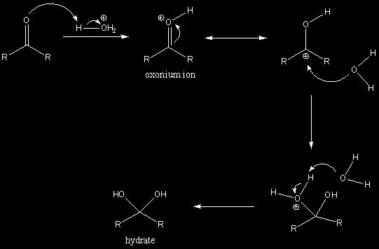 a) ydrate formation: This is the addition of water to an aldehyde or ketone. The reaction proceeds under acidic or basic conditions.