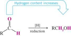 Oxidation-Reduction Reactions in Organic Chemistry Reduction: increasing the hydrogen content or decreasing the oxygen content of an organic molecule A general symbol for reduction is [H] Oxidation: