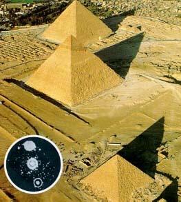 Evidemce The image shows that the layout of the pyramids aligns with the stars