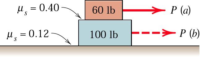 Sample 8 The force P is applied to (a) the 30-kg block and (b) the 50-kg