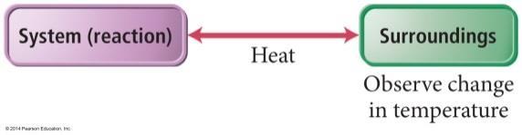 Therefore, changes in temperature can be measured (to calculate heat) and changes in volume can be measured (to determine work), and them summed in order to calculate E.