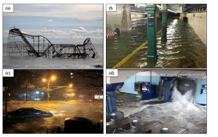 Sandy s Impacts in