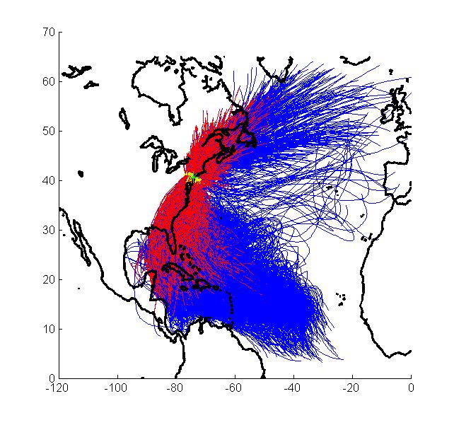 GCM-driven NY-region storm simulation GFDL 1981-2000 GFDL 2081-2100 (IPCC-AR4 A1B) Model Designation Institute CNRM-CM3 CNRM Centre National de Recherches