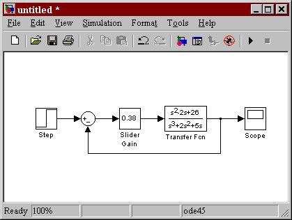 Version 1.1 1 of Figure 11. Simulink Model of Control System. Figure 1. Block Parameters: Sum Dialog Box.