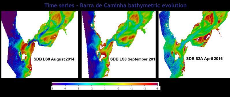 OTHER ACTIVITIES Satellite Derived Bathymetry