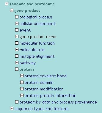 GO: ontologies that pertain, in part, to the locations, the processes, and the functions of proteins SI-MOD: ontology that describe the possible modifications to protein amino acid residues SO: