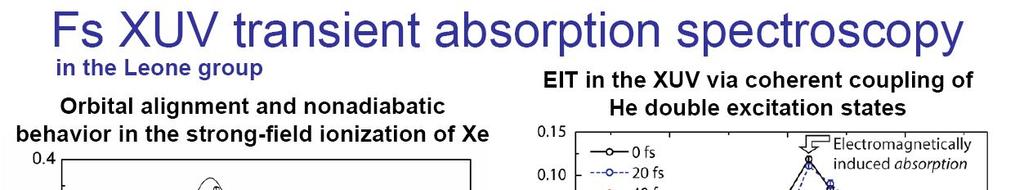 Fs XUV transient absorption spectroscopy Orbital alignment and nonadiabatic behavior in the strong-field ionization of Xe Electromagnetically Induced Transparency (EIT) in the XUV via
