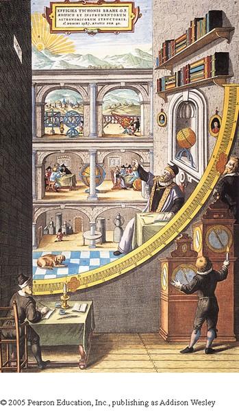 Tycho Brahe (Danish, 1546-1601) the greatest pre-telescope observer