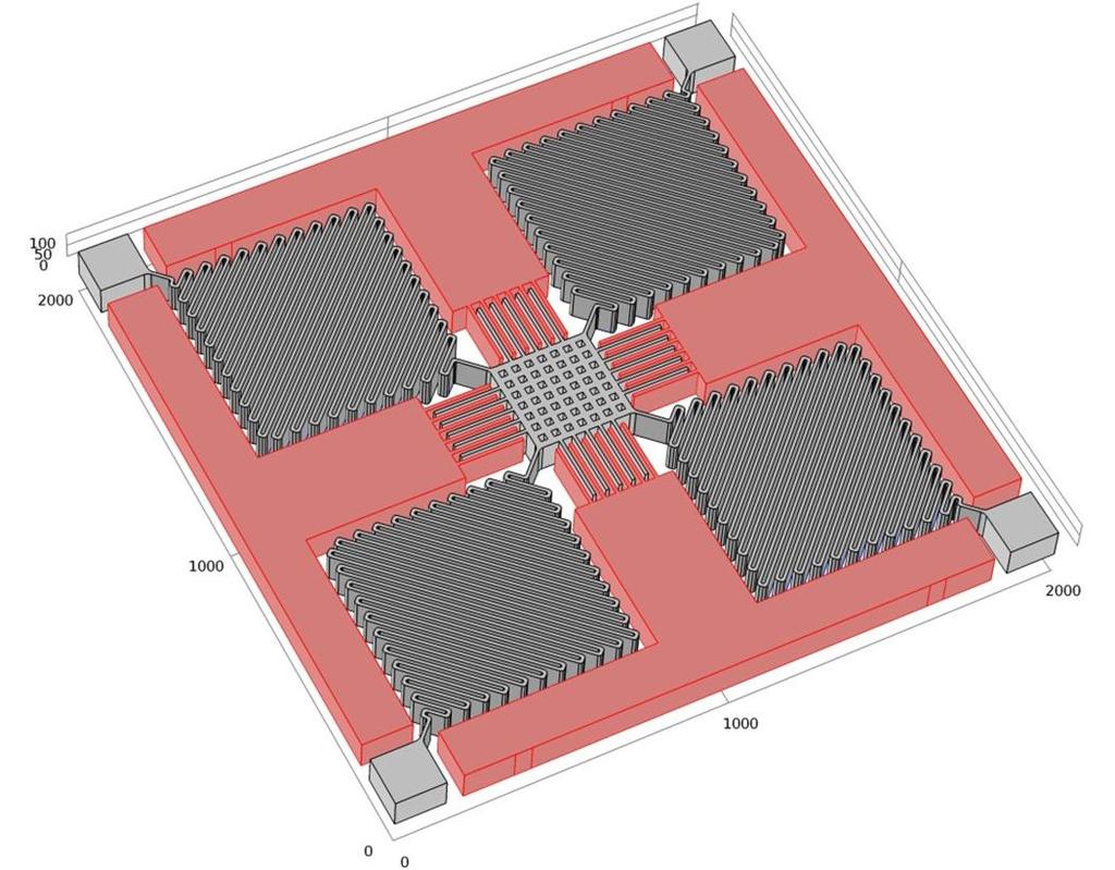 with a critical dimension of 10µm. It should be noted that each device is assumed to be 100µm thick because that is the given thickness of the silicon wafer used for processing.