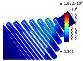A B C D E F Figure 3: (A) Results of modeling air dampening in z-motion