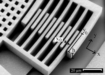 instability to drive a microscale device Can we