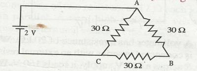 The voltage current graphs for two resistors of the same material and same