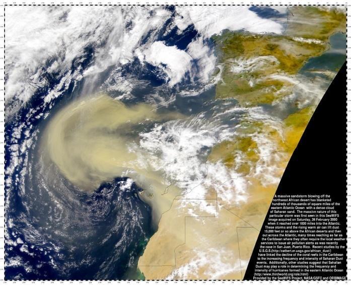 Atmospheric loading of Saharan dust Annual emission of Saharan dust is estimated to be 3-4 billion tons with large uncertainties Increased Saharan dust outbreak since the 1970 s, associated with the