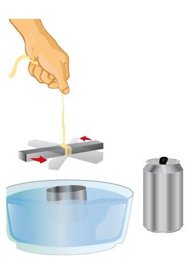 Introduction and theory TRY THIS! Carefully cut a fizzy drink can approximately 5 cm from the base to obtain a small metal container.