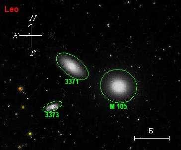In a wide field scope, these three bright galaxies are all easily found in the same field of view - for example, they can all easily be seen in the same low power / wide field eyepiece in both my 4"