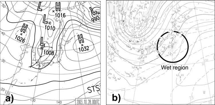 Figure 7. (top) Temporal variation of SO 2 concentration and (bottom) wind speed and wind direction during the course of the peak SO 2 episode in late October 2003.