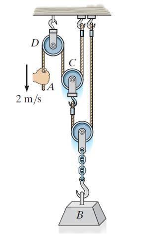 13 / 20 EXAMPLE Given: In the figure on the left, the cord at A is pulled down with a speed of 2 m/s. Find: The speed of block B.
