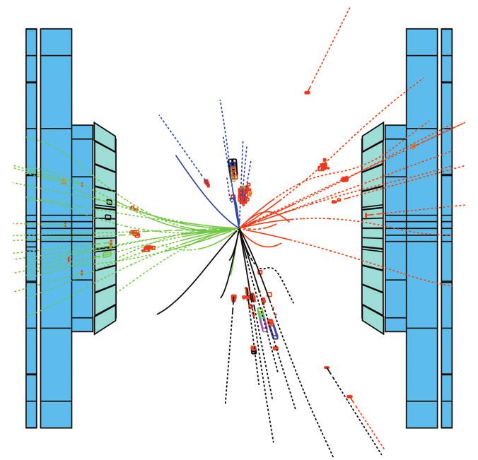 However, electron positron colliders such as LEP can only produce pairs of particles, which means the centre-of-mass energy must be at least twice the mass.
