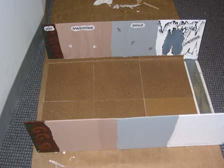 Simulating the Earth: A Teacher Project One easy way to simulate the Earth is to build each of the different layers of the earth on foam board or sturdy