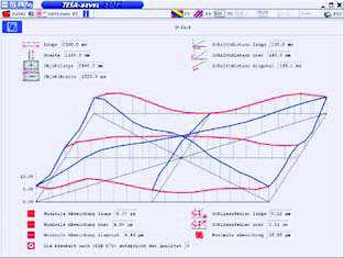 I N C L I N O M E T E R S A N D L E V E L S TESA BEVELSOFT for SERVICE SET 2 The software that allows for geometry and flatness measurements.