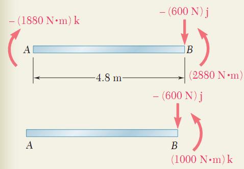 b) ind an equivalent force-couple system at B based on the force-couple system at A. The force is unchanged by the movement of the force-couple system from A to B.