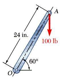 Sample Problem A 100-lb vertical force is applied to the end of a lever which is attached to a shaft at O.