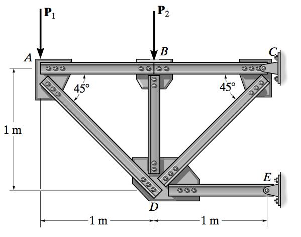 EGR1203(F)/Page 9 of 14 Question 3 (a) The truss in Figure Q3-(a) is used to support a balcony is subjected to the loading as shown.