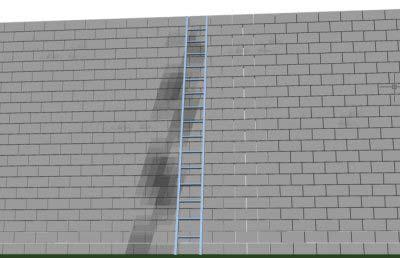 The Ladder Against the Wall Beginning with this chapter, we will explore situations where the object is in equilibrium, where there is no movement of the part, and therefore we find the sum of the