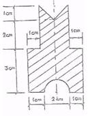 17. An inverted T section is shown in Figure.