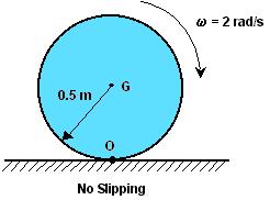 20.Establish relation between linear velocity and angular velocity. 21.Establish the relation between linear acceleration and angular acceleration. 22.State and explain DÁlembert Principle. 23.