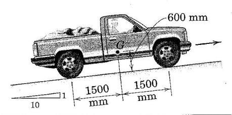 5.3 Translation Sample Problem (1) The pickup truck weighs 1500kg and reaches a speed of 50 km/h from rest in a distance of 60m up the 10-percent incline with constant acceleration.
