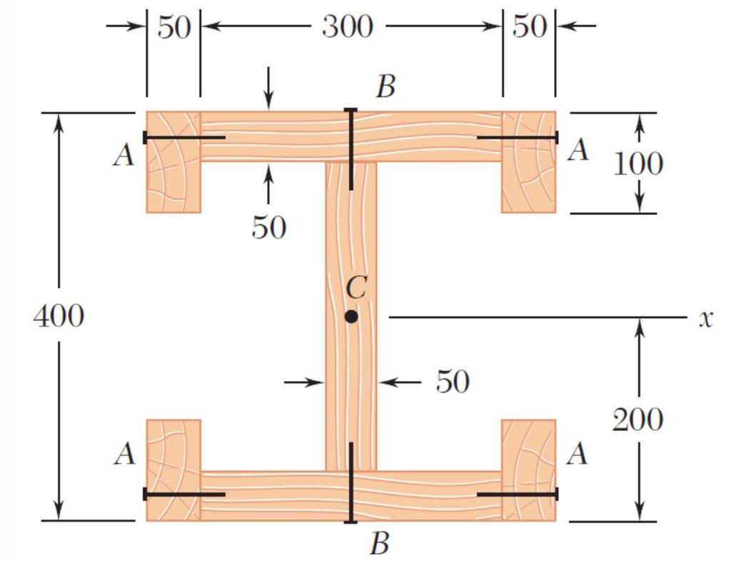 (141) Example 8: The built-up wooden beam shown is subjected to a vertical shear of 8 kn.