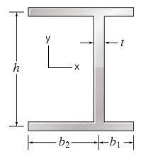 (152) TBR 6: A beam with the cross section shown undergoes a downward shear force of 34.5 kn. Find center of shear.