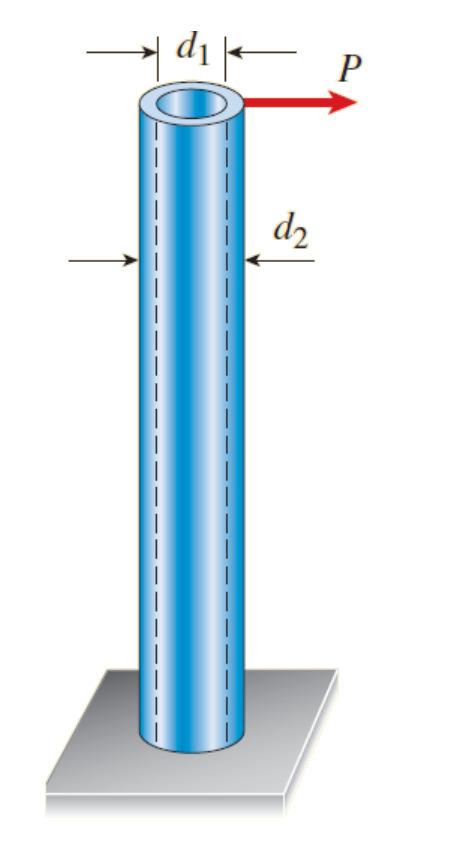 We aim to determine the maximum shear stress on the cross section. y z N.A.