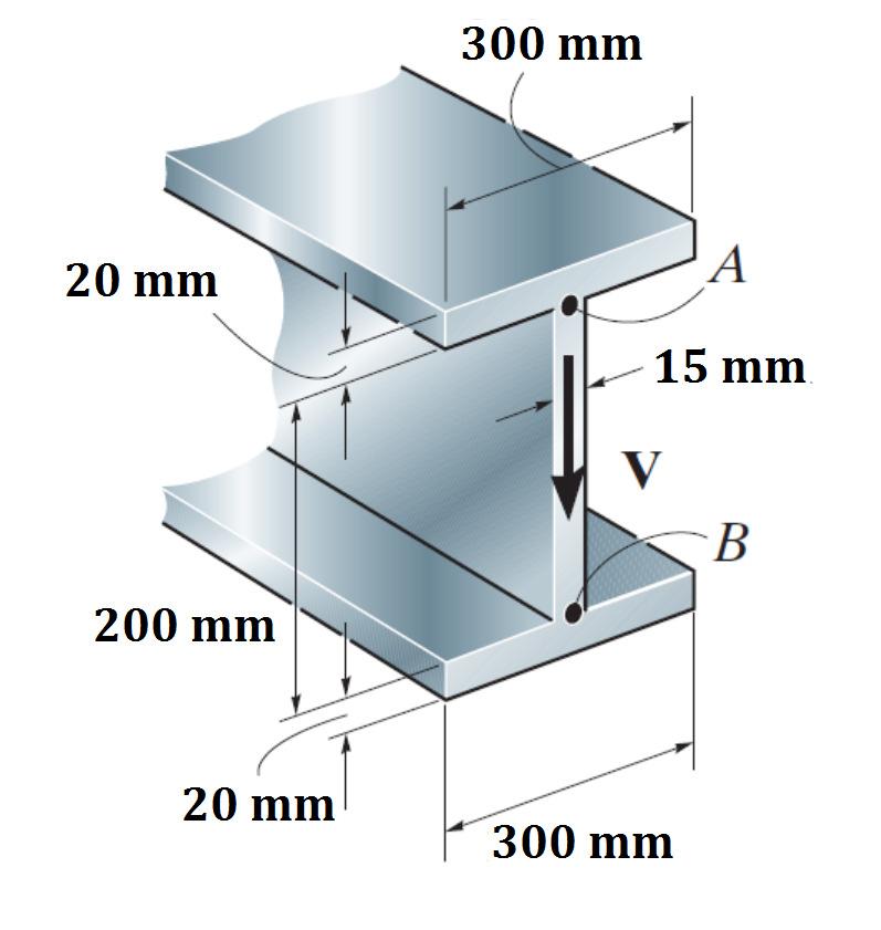 (138) Example 6: A beam of wide-flange shape is subjected to a vertical shear force V = 80 kn. The cross-sectional dimensions of the beam are shown.