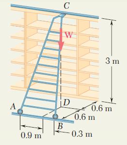 Example: A 20-kg ladder used to reach high shelves in a storeroom is supported by two flanged wheels A and B mounted on a rail and by an unflanged wheel C resting against a rail fixed to the wall.