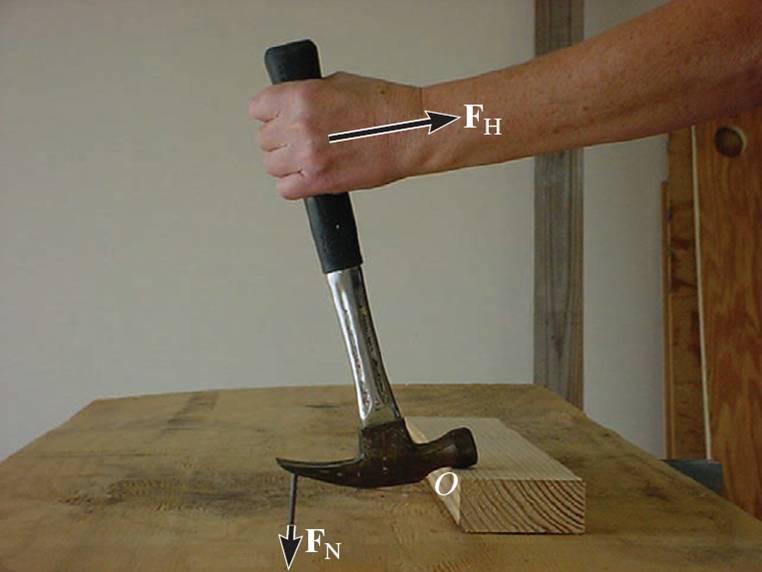 Moment of a Force Carpenters often use a hammer in this way to pull a stubborn nail.