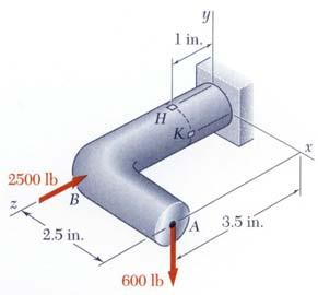 Example: Determine the forces at section BC 150 lb 2 2 2 2 5 5 C M = 150x5 150 lb 5 5 2 2 150 lb 5 5 750 lb.in B 750 lb. in 150 lb 750 lb.