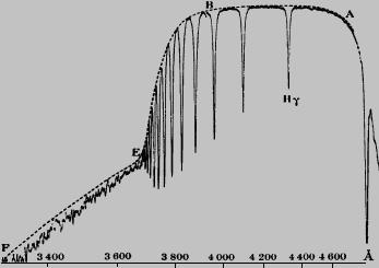 Balmer Lines & Balmer Jump α Lyra H-opacity ~ λ 3